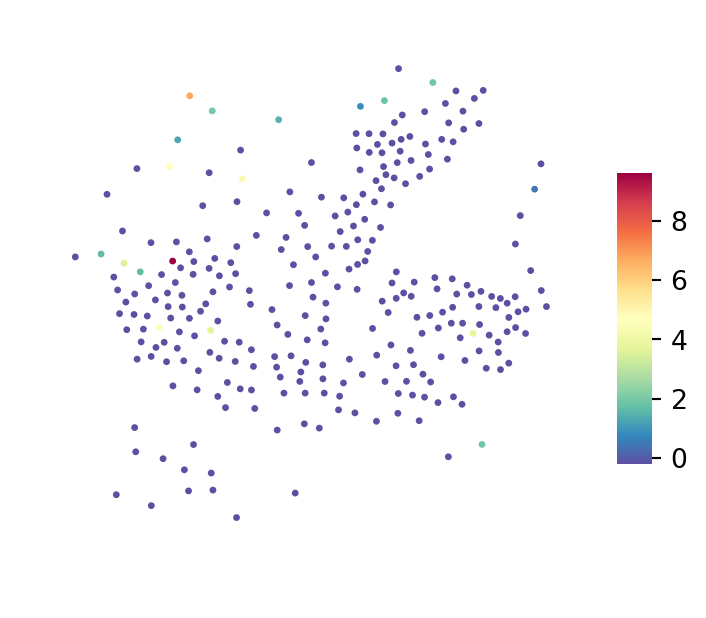 ../_images/tutorials_Read_seqfish_7_0.png