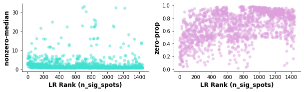 ../_images/tutorials_stLearn-CCI_15_0.png